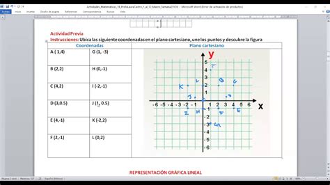 Representación tabular gráfica y algebraica de una ecuación de primer