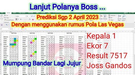 PREDIKSI SGP HARI INI 2 APRIL 2023 BOCORAN TOGEL SINGAPURA HARI INI