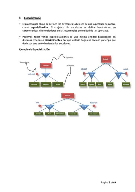 Modelo Entidad Relacion Extendido PDF