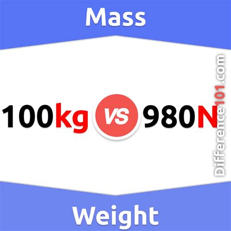 Mass Vs Weight 4 Key Differences Pros And Cons Similarities