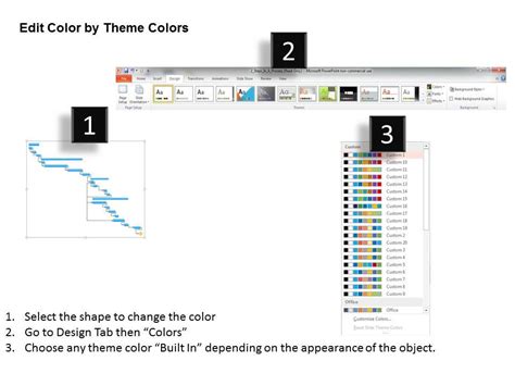 0514 project management chart Powerpoint Presentation | PowerPoint ...