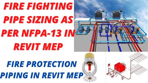 Fire Pipe Sizing In Revit Mep Ii Fire Protection Pipe Sizing In Revit Mep Ii Youtube