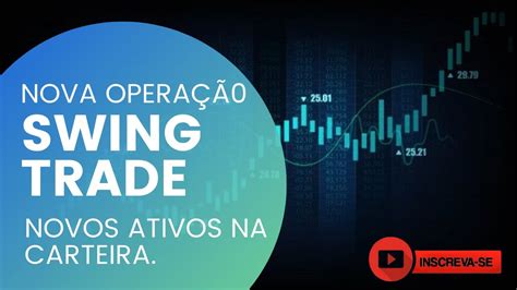 Colocando Novos Ativos Na Carteira Para Swing Trade YouTube