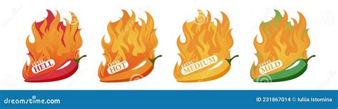 Spicy Hot Chili Pepper Icons Set With Flame And Rating Of Spicy Stock Vector Illustration Of