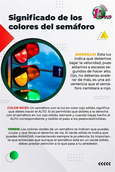 Significado de los colores del semáforo