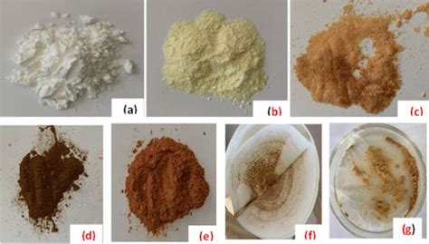 Digital photographs of: a Native cellulose powder, b oxidized ...