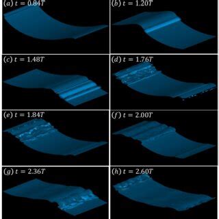 Visualization of a wave simulation with S = 0.55 at different times.... | Download Scientific ...