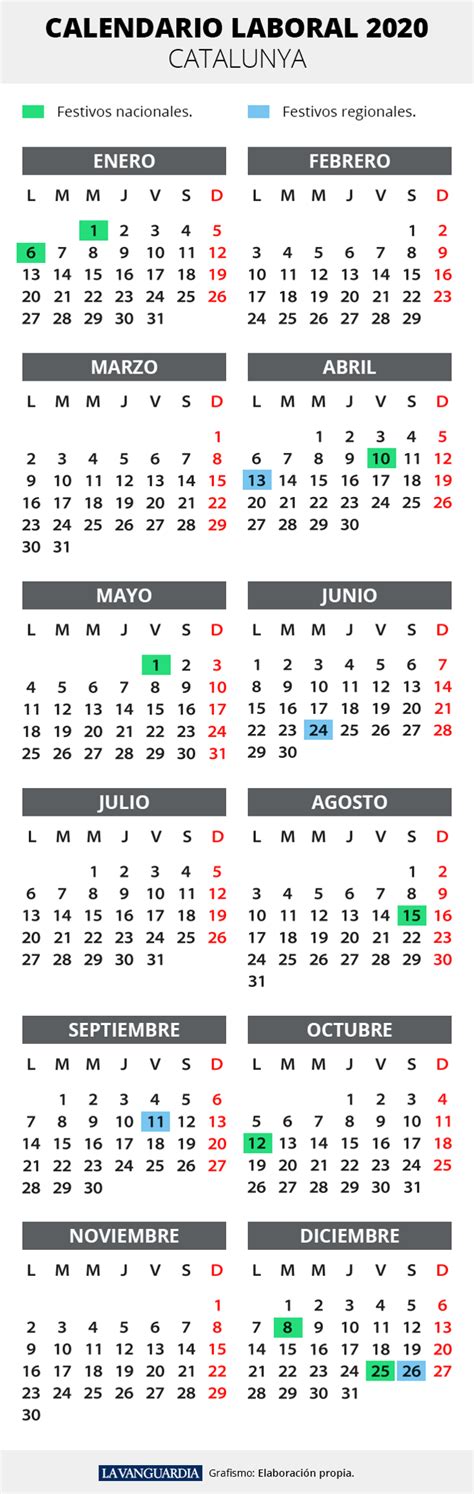 El Calendario Laboral De Catalunya En Consulta Todos Los Festivos