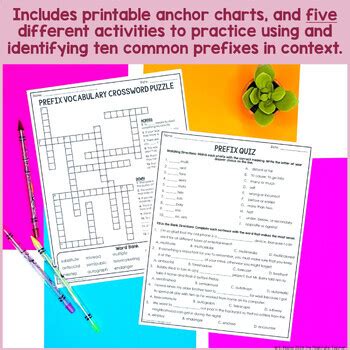 Prefix Worksheets By The Meaningful Teacher Tpt