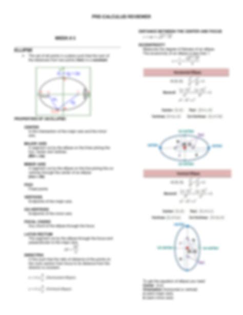 Solution Pre Calculus Conic Section Notes Reviewer Grade Studypool