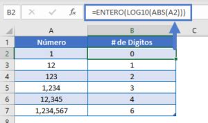 Redondear Números a Cifras Significativas en Excel y Google Sheets