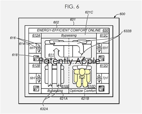 Apple Won 2 Project Titan Patents Today Covering Climate Control And