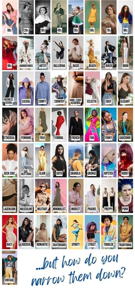 57 Different Fashion Styles For 2024 200 Pics For Each — Minimize My