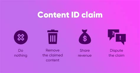 What Is Youtube Content Id And How It Works