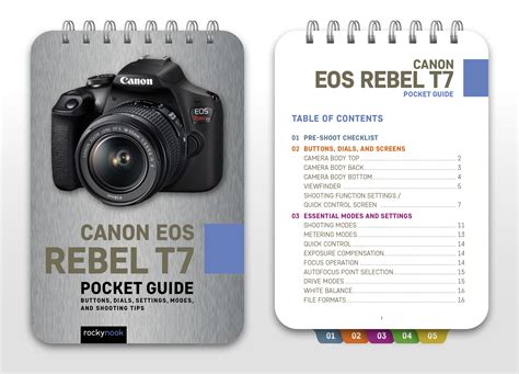 Canon Eos Rebel T Instruction Manual Online Simpleplanning Net