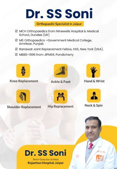 Best Orthopedic Doctor In Jaipur Expert Orthopaedic Surgeon