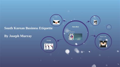 Business Etiquette in South Korea by Joe Murray on Prezi