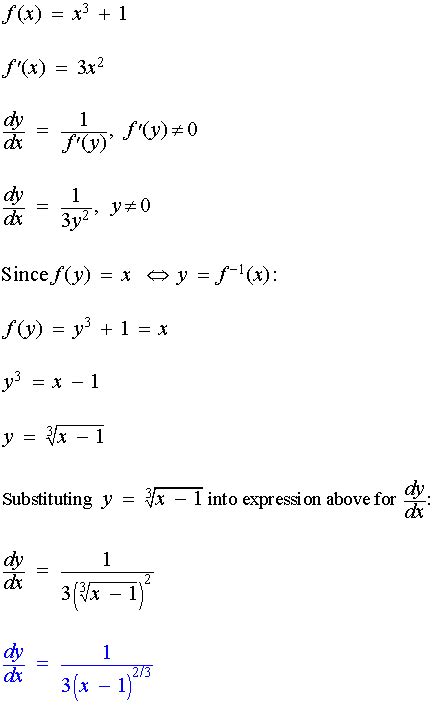 Derivatives Of Inverse Functions Worksheets