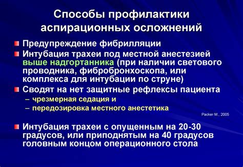 Аспирационный синдром - презентация онлайн