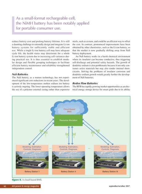 Ieee Power And Energy Magazine Grid Edge 2023 62