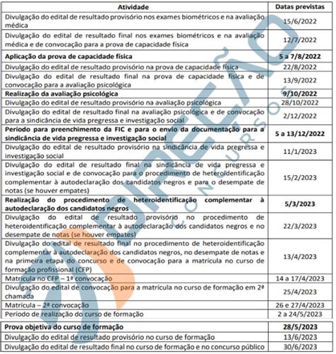 Concurso PCDF veja novo cronograma do edital de Escrivão Direção