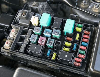 2009 Subaru Impreza Fuse Box Diagram Fuse Box Diagram Subaru Outback