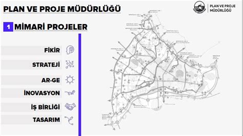 T C Fatih Belediyesi Plan Ve Proje M D Rl