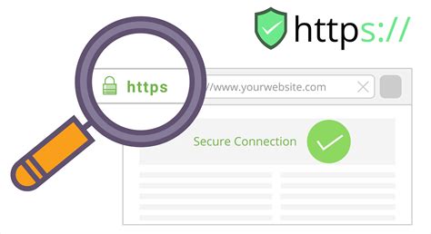 How to Get a Free SSL Certificate in Minutes (HTTPS)