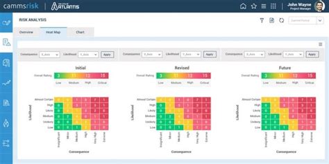 Top 10 Grc Software