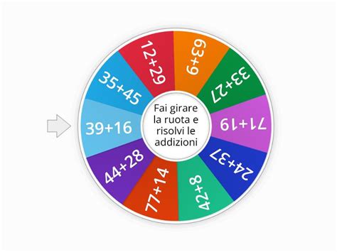 Gira La Ruota Addizioni Con Il Cambio Random Wheel