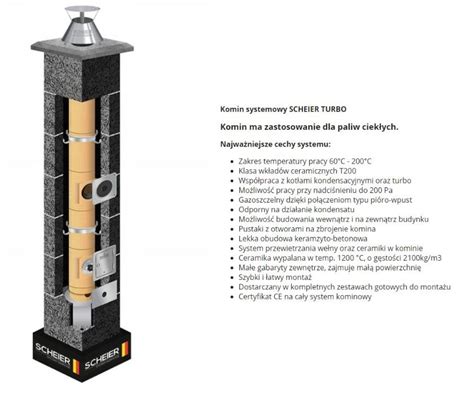 Komin Systemowy Ceramiczny Scheier Turbo Kw Fi M Promocja