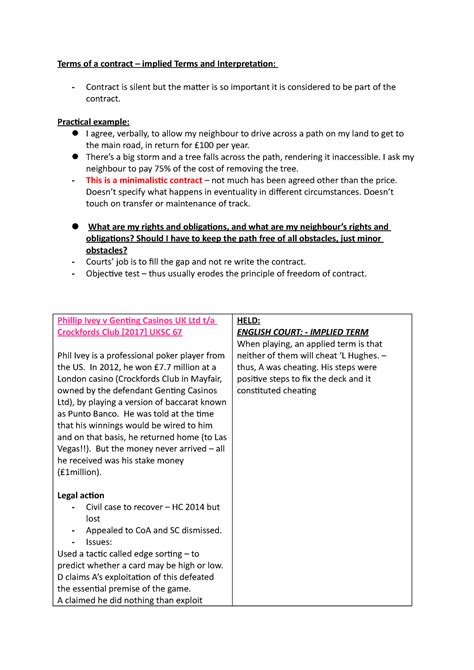 Implied Terms And Interpertation Terms Of A Contract Implied Terms