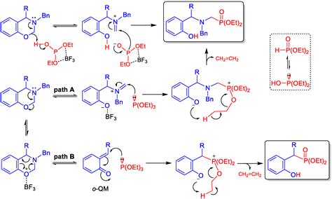 Molecules Free Full Text Direct Synthesis Of Phosphonates And