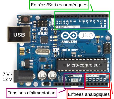 Qu Est Ce Qu Un Micro Contr Leur Micro Contr Leurs Arduino En