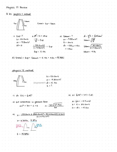 Solution Physics D And D Kinematics Practice Questions With