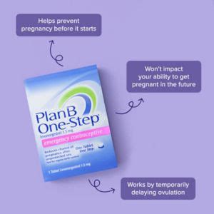 Plan B Side Effects Cramps – Telegraph