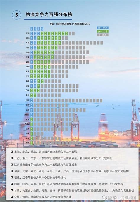 《中国城市物流竞争力报告2020》发布 2020年12月29日， 满帮 集团研究院联合同济大学中国交通研究院脉策数据科技、新驰咨询、长安