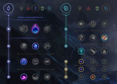 Xerath Mid S12 Build Runes Et Stuff Guide Lol Millenium