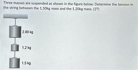 SOLVED Three Masses Are Suspended As Shown In The Figure Below