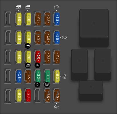 Diagrama De Fusibles Fiat Stilo Todos Los A Os Opinautos