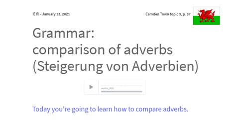 Comparison Of Adverbs