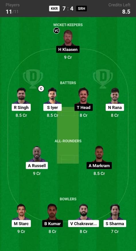 KKR Vs SRH Dream11 Prediction Today IPL 2024 Match Playing11s