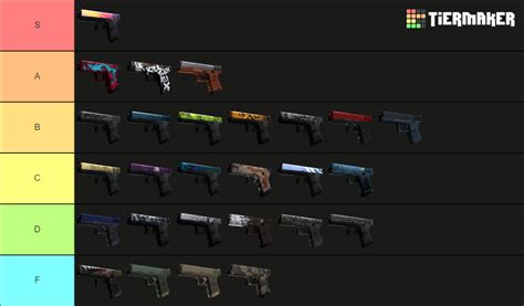 CSGO Glock Skins Tier List Community Rankings TierMaker