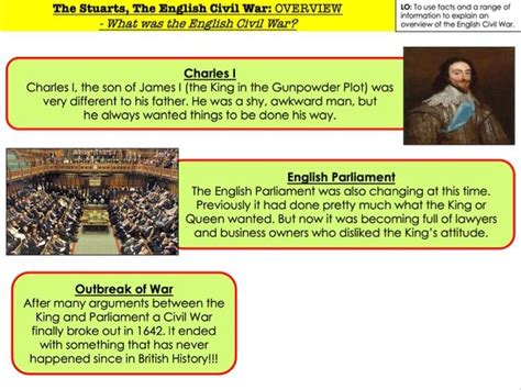 What Was The English Civil War Teaching Resources