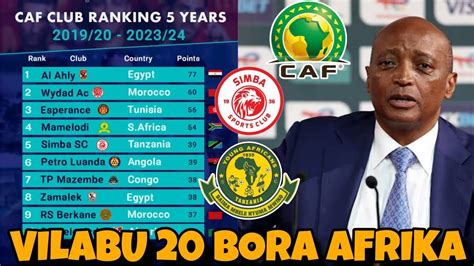 CAF Watoa Orodha Ya Vilabu 20 Bora Afrika 2024 SIMBA Yakamata Nafasi