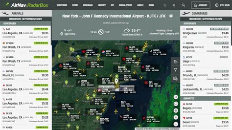 AirNav RadarBox Solutions Airport View Fleet Tracker RadarBox Blog