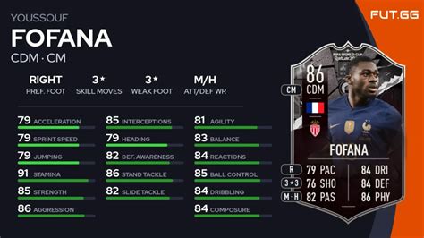 Fifa 23 SBC Youssouf Fofana Showdown World Cup