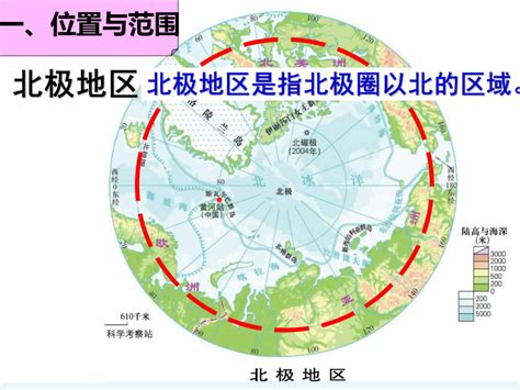 湘教版地理七年级下册 第七章 第五节 北极地区和南极地区 课件共18张ppt21世纪教育网，21教育