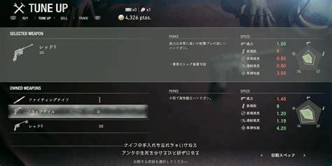 【バイオre4】レッド9の入手方法と性能【バイオハザードre4】 神ゲー攻略