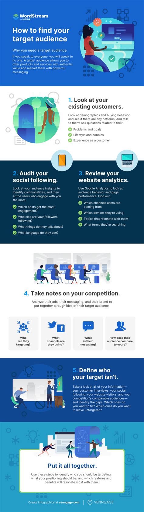 How To Find Your Target Audience Infographic Template Venngage